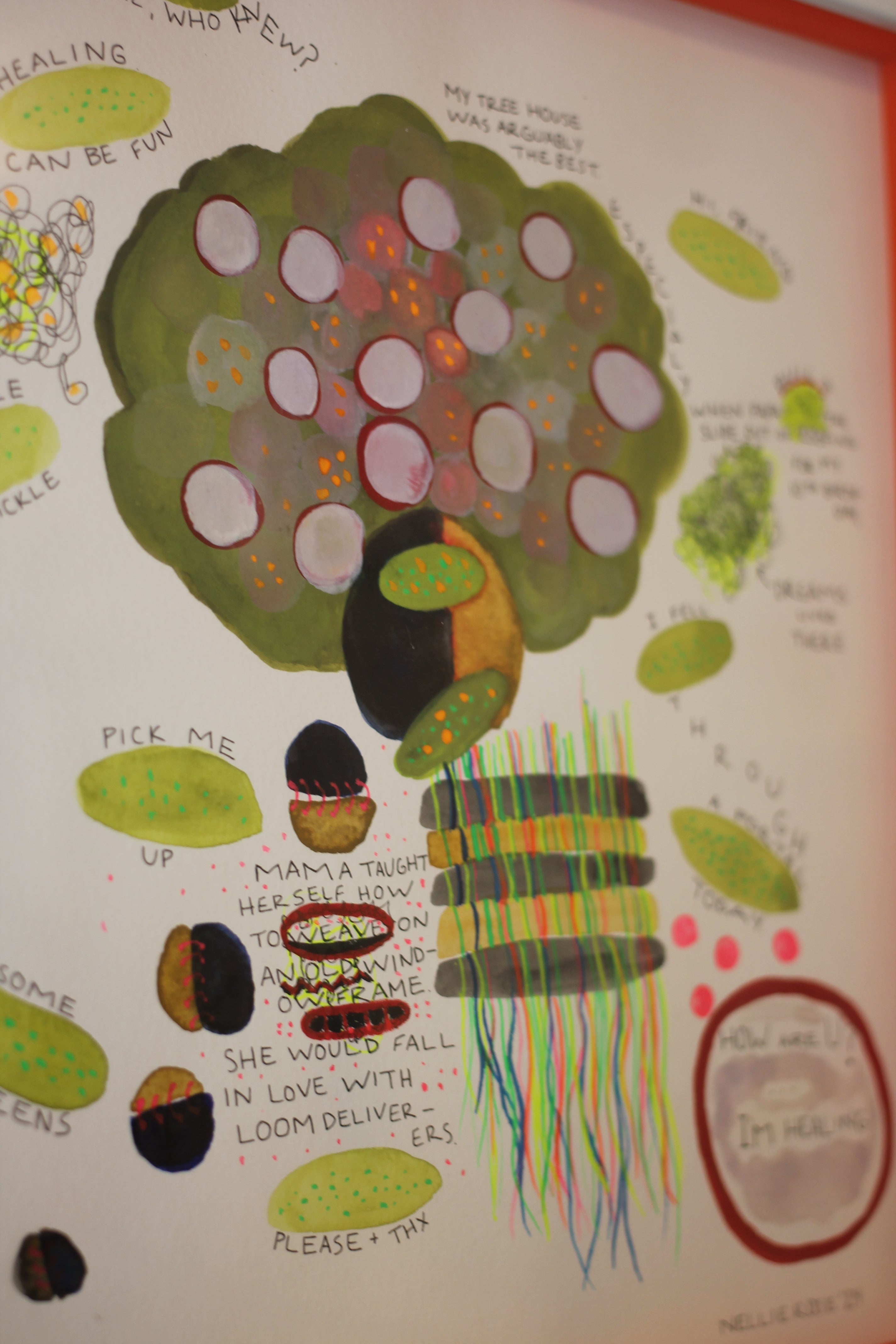 How are you? I'm healing (2024)